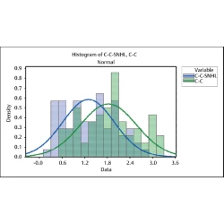 Article figure