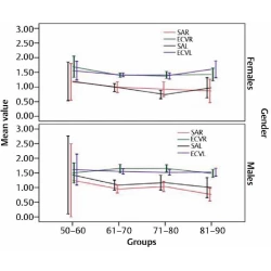 Article figure